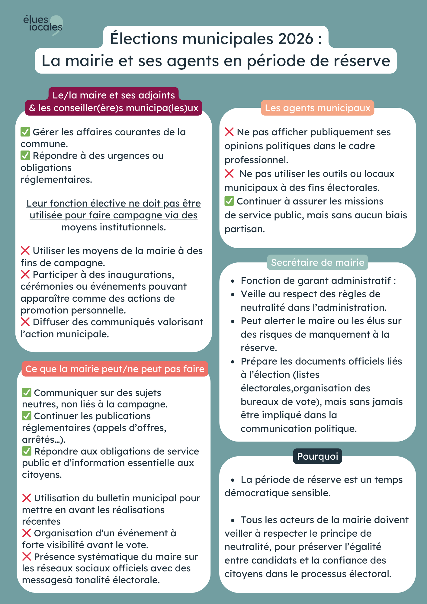 periode reserve municipales2026